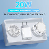 Original 20W PD Fast Charger